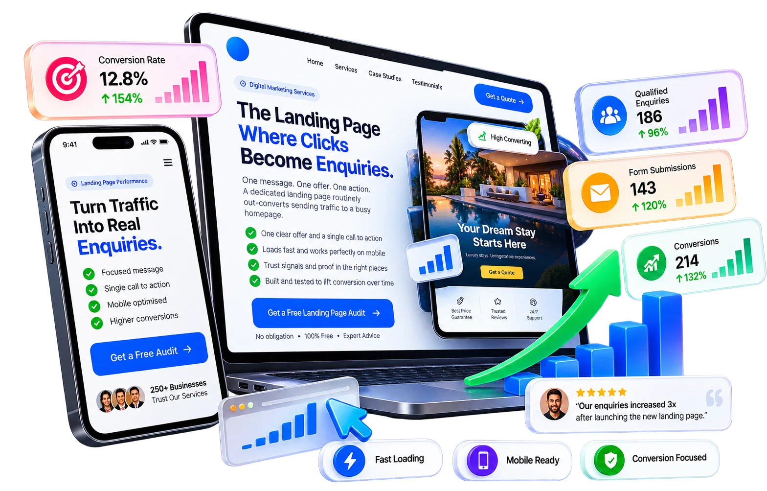 High-converting lead generation services by Bharathi Giri