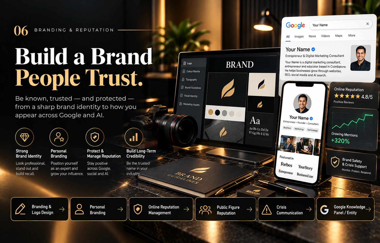 Branding, logo design and reputation management