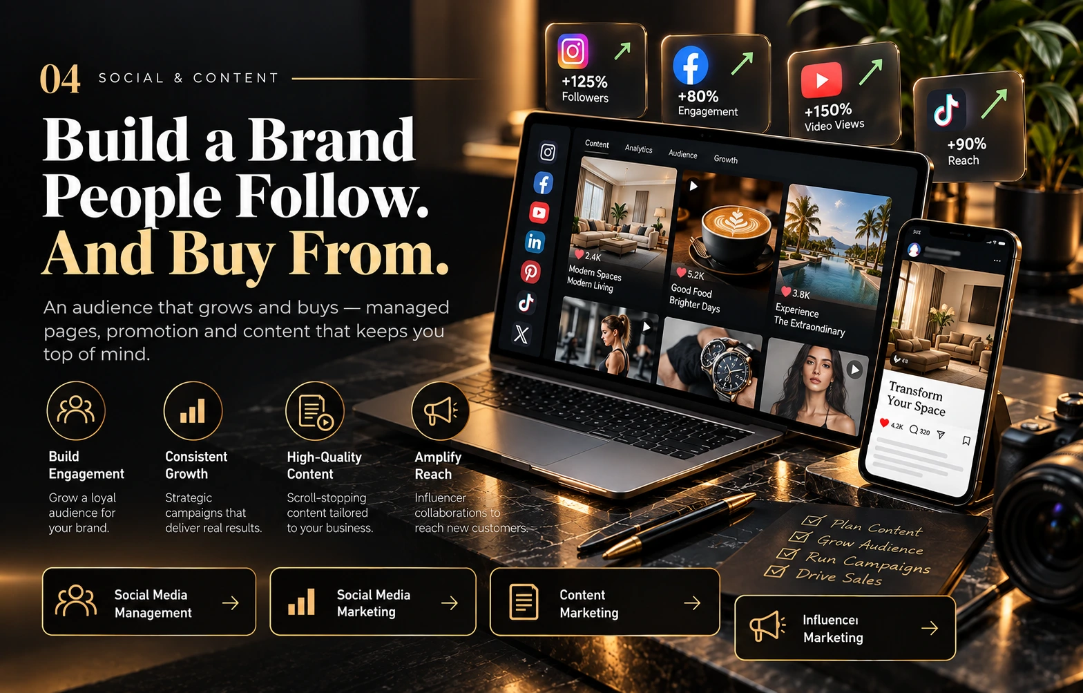 Social media marketing and content